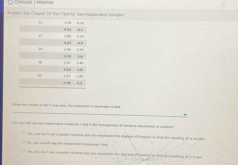 Solved: CENGAGE MINDTAP Problem Set: Chapter 10 The t Test for Two ...
