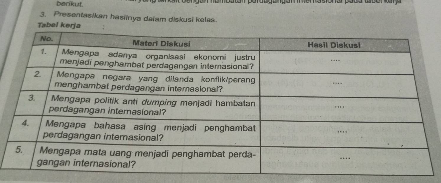 berikut. Nerkalt dengan hambatan perdagangan intemasional pada tabel kerja 
3. Presentasikan hasilnya dalam diskusi kelas. 
Tabel kerja