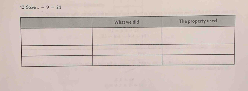 Solve x+9=21