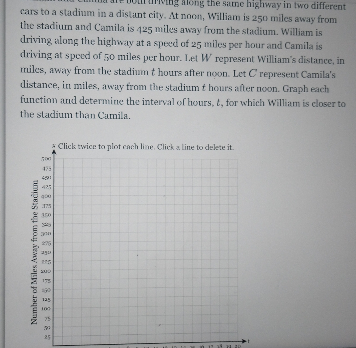 are both driving along the same highway in two different . 
cars to a stadium in a distant city. At noon, William is 250 miles away from 
the stadium and Camila is 425 miles away from the stadium. William is 
driving along the highway at a speed of 25 miles per hour and Camila is 
driving at speed of 50 miles per hour. Let W represent William's distance, in
miles, away from the stadium t hours after noon. Let C represent Camila's 
distance, in miles, away from the stadium t hours after noon. Graph each 
function and determine the interval of hours, t, for which William is closer to 
the stadium than Camila.
25
t
17 18 10 20