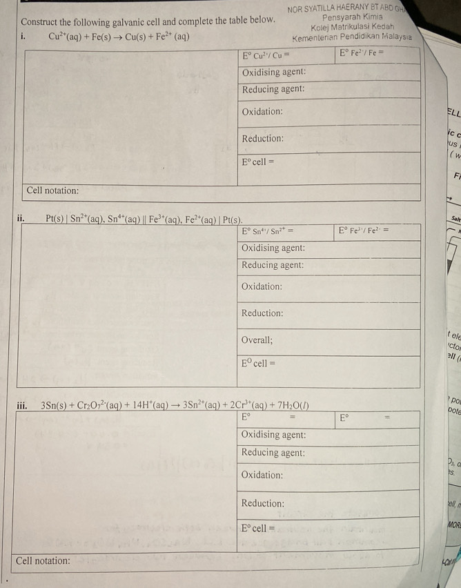 NOR SYATILLA HAERANY BT ABD GH
Construct the following galvanic cell and complete the table below. Pensyarah Kimia
Kolej Matrikulasi Kedah
i. Cu^(2+)(aq)+Fe(s)to Cu(s)+Fe^(2+)(aq) Kementerian Pendidikan Malaysıa
LL
c c
s 
(n
Fi
ii. _ Pt(s)|Sn^(2+)(aq).Sn^(4+)(aq)||Fe^(3+)(aq),Fe^(2+)(aq)|Pt(s).
Salt
tele
cto
1
po
ote
s o
S.
ll,n
OR