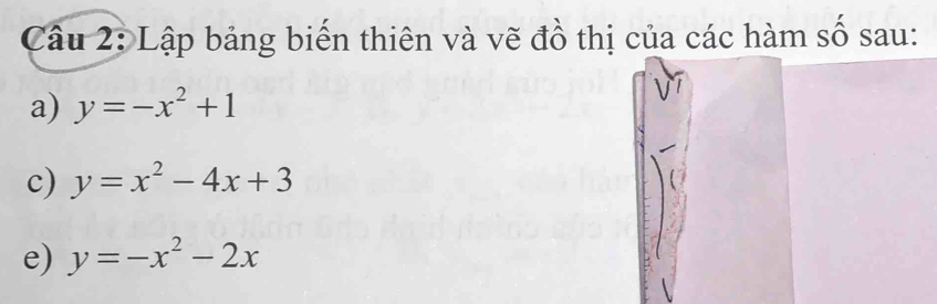 Lập bảng biến thiên và vẽ đồ thị của các hàm số sau:
a) y=-x^2+1
c) y=x^2-4x+3
e) y=-x^2-2x