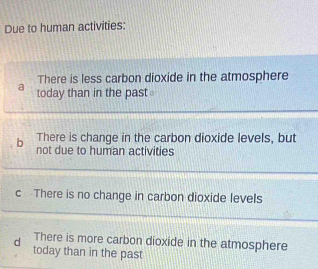 Due to human activities:
There is less carbon dioxide in the atmosphere
a today than in the past
There is change in the carbon dioxide levels, but
b not due to human activities
c There is no change in carbon dioxide levels
d There is more carbon dioxide in the atmosphere
today than in the past