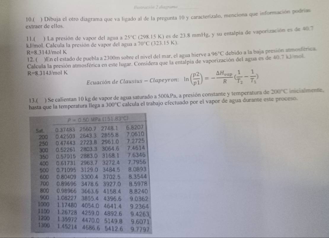 Iustración 2 diagrama_
10.( ) Dibuja el otro diagrama que va ligado al de la pregunta 10 y caracterízalo, menciona que información podrías
extraer de ellos.
11.( ) La presión de vapor del agua a 25°C (298.15 K) es de 23.8 mmHg, y su entalpia de vaporización es de 40.7
kJ/mol. Calcula la presión de vapor del agua a 70°C f 323.15K)
R=8.314J/n nol K
12. ( )En el estado de puebla a 2300m sobre el nivel del mar, el agua hierve a 96°C debido a la baja presión atmosférica.
Calcula la presión atmosférica en este lugar. Considera que la entalpía de vaporización del agua es de 40.7 kJ/mol.
R=8.314J/ /mol K
Ecuación de Clausius — Clapeyron: ln ( p2/p1 )=-frac △ H_vapR(frac 1T_2-frac 1T_1)
13.( ) Se calientan 10 kg de vapor de agua saturado a 500kPa, a presión constante y temperatura de 200°C inicialmente.
hasta que la temperatura llega a 300°C calcula el trabajo efectuado por el vapor de agua durante este proceso.
