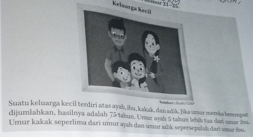 llomor 21-25. 
Kelua 
r: Hasbi/GMP 
Suatu keluarga kecil terdiri atas ayah, ibu, kakak, dan adik. Jika umur mereka berempat 
dijumlahkan, hasilnya adalah 75 tahun. Umur ayah 5 tahun lebīh tua dari umur ibu 
Umur kakak seperlima dari umur ayah dan umur adik sepersepuluh dari umur ibu.