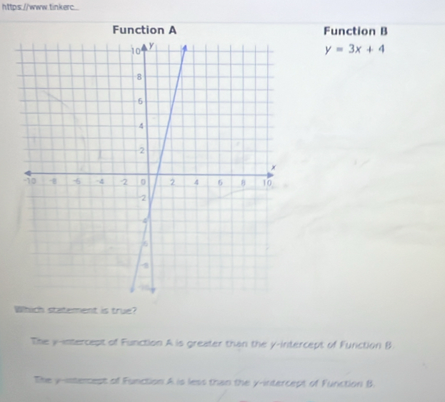 https://www.tinkerc...
Function A Function B
y=3x+4
Which statement is true?
The y-intercept of Function A is greater than the y-intercept of Function B.
The y -intercest of Function A is less than the y-intercept of Function B.