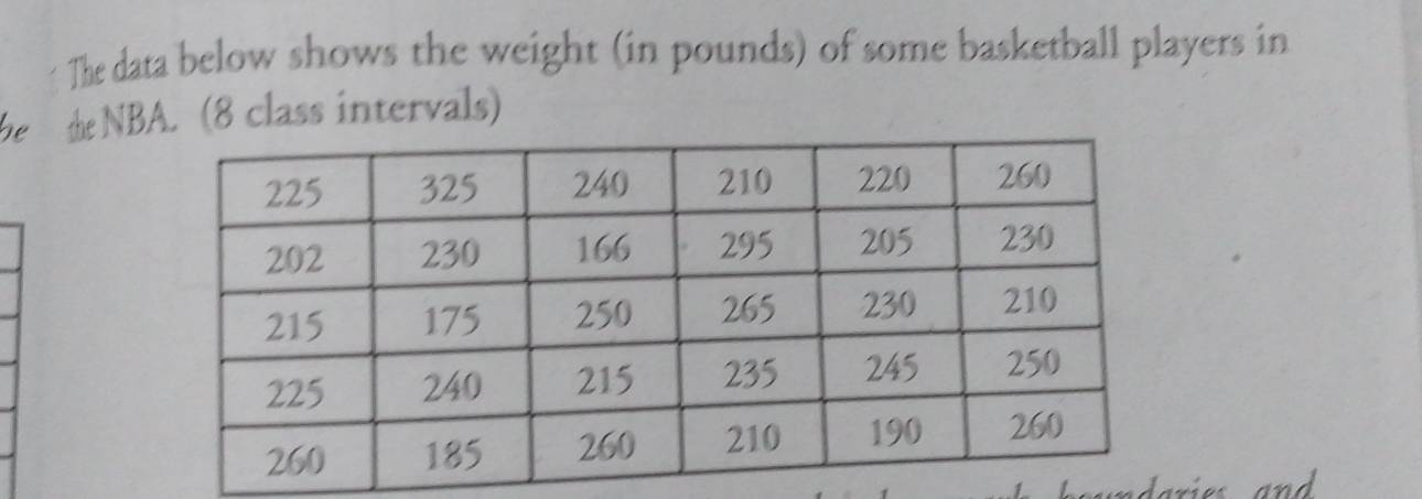 The data below shows the weight (in pounds) of some basketball players in 
be tNBA. (8 class intervals)