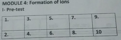 MODULE 4: Formation of Ions 
I- Pre-test