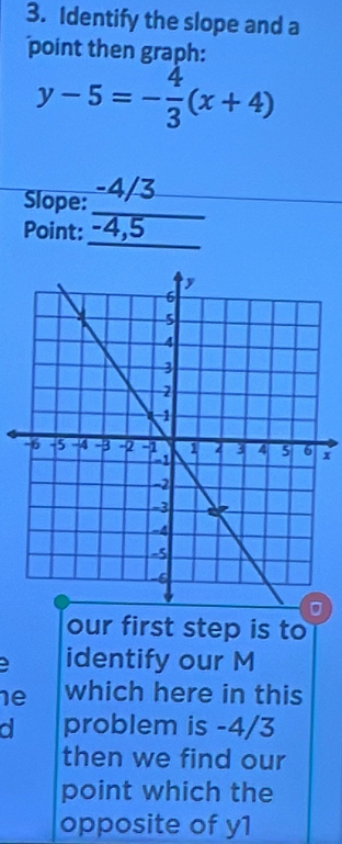 Identify the slope and a 
point then graph:
y-5=- 4/3 (x+4)
Slope: 
_ 
_ 
_ 
Point:
x
our first step is to 
a identify our M
he which here in this 
d problem is -4/3
then we find our 
point which the 
opposite of y1