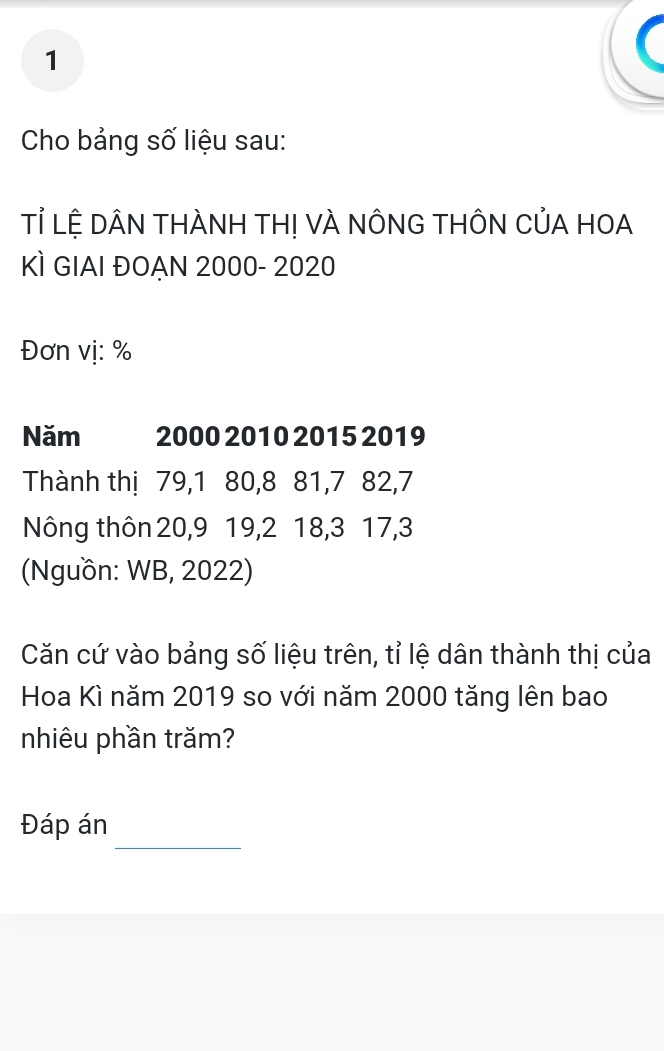 Cho bảng số liệu sau: 
Tỉ LỆ DÂN THÀNH TH! VÀ NÔNG THÔN CủA HOA 
KÌ GIAI ĐOẠN 2000 - 2020
Đơn vị: %
Năm 2000 2010 2015 2019
Thành thị 79, 1 80, 8 81, 7 82, 7
Nông thôn 20, 9 19, 2 18, 3 17, 3
(Nguồn: WB, 2022) 
Căn cứ vào bảng số liệu trên, tỉ lệ dân thành thị của 
Hoa Kì năm 2019 so với năm 2000 tăng lên bao 
nhiêu phần trăm? 
_ 
Đáp án