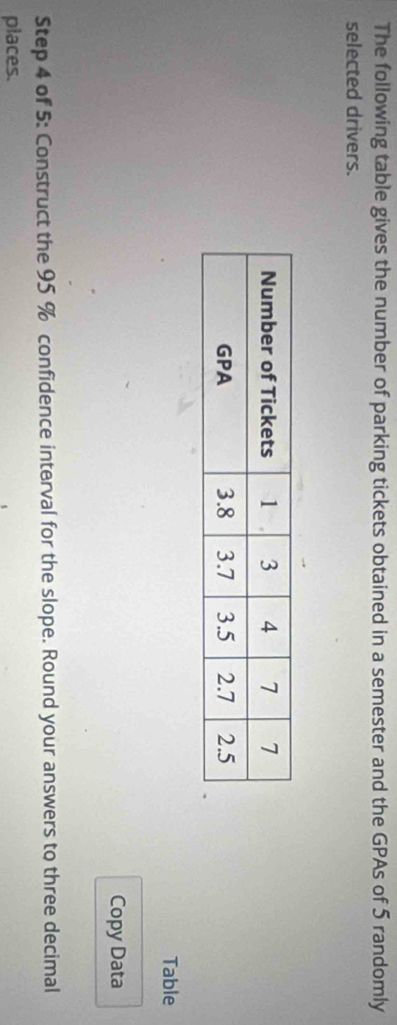 The following table gives the number of parking tickets obtained in a semester and the GPAs of 5 randomly 
selected drivers. 
Table 
Copy Data 
Step 4 of 5 : Construct the 95 % confidence interval for the slope. Round your answers to three decimal 
places.