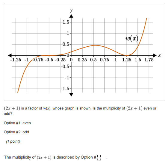 Solved: (2x+1) is a factor of w(x) , whose graph is shown. Is the ...