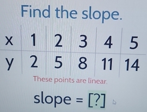 Find the slope. 
oints are linear.
slope = [?]