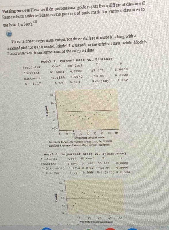 Putting success How well do professional golfers putt from different distances? 
Researchers collected data on the percent of putts made for various distances to 
the hole (infeet).^48 
Here is linear regression output for three different models, along with a 
residual plot for each model. Model 1 is based on the original data, while Models 
2 and 3 involve transformations of the original data. 
Model 1. Percent made vs. Distance 
Predictor Coef SE Coef T 
Constant 83.6081 4.7206 17.711 0.0000
Distance -4.0888 0.3842 -10.64 0.0000
S=9.17 R-sq=0.870 R· Sq(adj)=θ .862
20
1
。
-13
-2
。 10 20 30 40 50 0 7 80
Predieted pervent made 
Stames & Talor, The Proctice of Statuzics, 6e, © 2018 
Bedford, Freeman & Worth High School Publishers 
Model 2. ln(percent made) vs. In(distance) 
Predictor Coef Coef T P 
Constant 5.5047 0.1628 33.821 0.0000
In(distance) - 0.9154 0.0702 -13.04 0.0000
s=0.196 R-sq=0.969 R-sq(adj)=a.004
0.4
02
0.0.
14 -
30 35 40 4,5 50
Predicted Is(percent made)