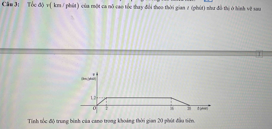 Tốc độ v( km / phút) của một ca nô cao tốc thay đổi theo thời gian t (phút) như đồ thị ở hình vẽ sau 
v 
(km/phút)
1, 2
16 20
0 2 t (phút) 
Tính tốc độ trung bình của cano trong khoảng thời gian 20 phút đầu tiên.