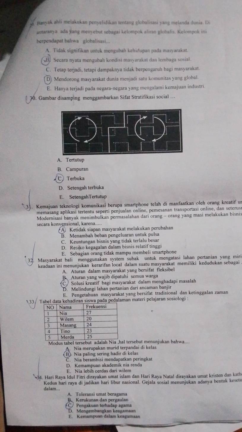 Banyak ahli melakukan penyelidikan tentang globalisasi yang melanda dunia. Di
autaranya ada yang menyebut sebagai kelompok aliran globalis. Kelompok ini
berpendapat bahwa globalisasi...
A. Tidak signifikan untuk mengubah kehidupan pada masyarakat.
B. Secara nyata mengubah kondisi masyarakat dan lembaga sosial.
C. Tetap terjadi, tetapi dampaknya tidak berpengaruh bagi masyarakat.
D) Mendorong masyarakat dunia menjadi satu komunitas yang global
E. Hanya terjadi pada negara-negara yang mengalami kemajuan industri.
30. Gambar disamping menggambarkan Sifat Stratifikasi social …
A. Tertutup
B. Campuran
C Terbuka
D. Setengah terbuka
E. SetengahTertutup
3). Kemajuan teknologi komunikasi berupa smartphone telah di manfaatkan oleh orang kreatif un
memasang aplikasi tertentu seperti penjualan online, pemesanan transportasi online, dan seterus
Modernisasi banyak menimbulkan permasalahan dari orang - orang yang masi melakukan bisnis
secara konvensional, karena.....
A Ketidak siapan masyarakat melakukan perubahan
B. Menambah beban pengeluaran untuk pulsa
C. Keuntungan bisnis yang tidak terlalu besar
D. Resiko kegagalan dalam bisnis relatif tinggi
E. Sebagian orang tidak mampu membeli smartphone
32. Masyarakat bali menggunakan system subak untuk mengatasi lahan pertanian yang miri
keadaan ini menunjukan kerarifan local dalam suatu masyarakat memiliki kedudukan sebagai .
A. Aturan dalam masyarakat yang bersifat fleksibel
B、 Aturan yang wajib dipatuhi semua warga
C. Solusi kreatif bagi masyarakat dalam menghadapi masalah
D. Melindungi lahan pertanian dari ancaman banjir
E. Pengetahuan masyarakat yang bersifat tradisional dan ketinggalan zaman
 33/kehadiran siswa pada pedalaman materi pelajaran sosiologi :
Modus ta tersebut menunjukan bahwa....
A. Nia merupakan murid terpandai di kelas
B Nia paling sering hadir di kelas
C. Nia berambisi mendapatkan peringkat
D. Kemampuan akademik nia renda
E. Nia lebih cerdas dari wilem
34. Hari Raya Idul Fitri dirayakan umat islam dan Hari Raya Natal dirayakan umat kristen dan kathe
Kedua hari raya di jadikan hari libur nasional. Gejala sosial menunjukan adanya bentuk keseta
dalam...
A. Toleransi umat beragama
B. Kerukunan dan pergaulan
Pengakuan terhadap agama
D. Mengembangkan keagamaan
E. Kemampuan dalam keagamaan