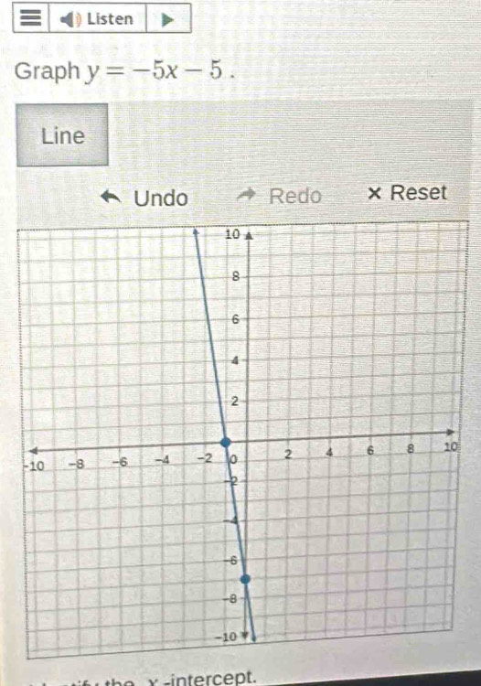 Graph y=-5x-5. 
Line 
Undo Redo Reset
-0