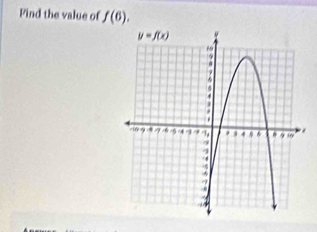 Find the value of f(6).
é