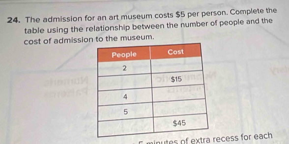 The admission for an art museum costs $5 per person. Complete the 
table using the relationship between the number of people and the 
cost of admission to the museum. 
E minutes of extra recess for each