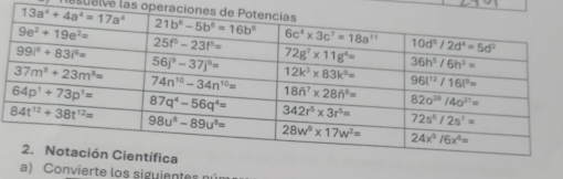 suelve las operaci
a) Convierte los siguientes nú