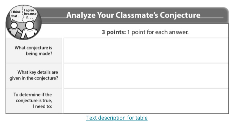 Text description for table