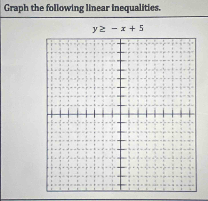 Graph the following linear inequalities.
y≥ -x+5