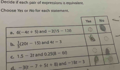 Decide if each pair of expressions is equivalent.
Choose Yes or No for each statement.
d.