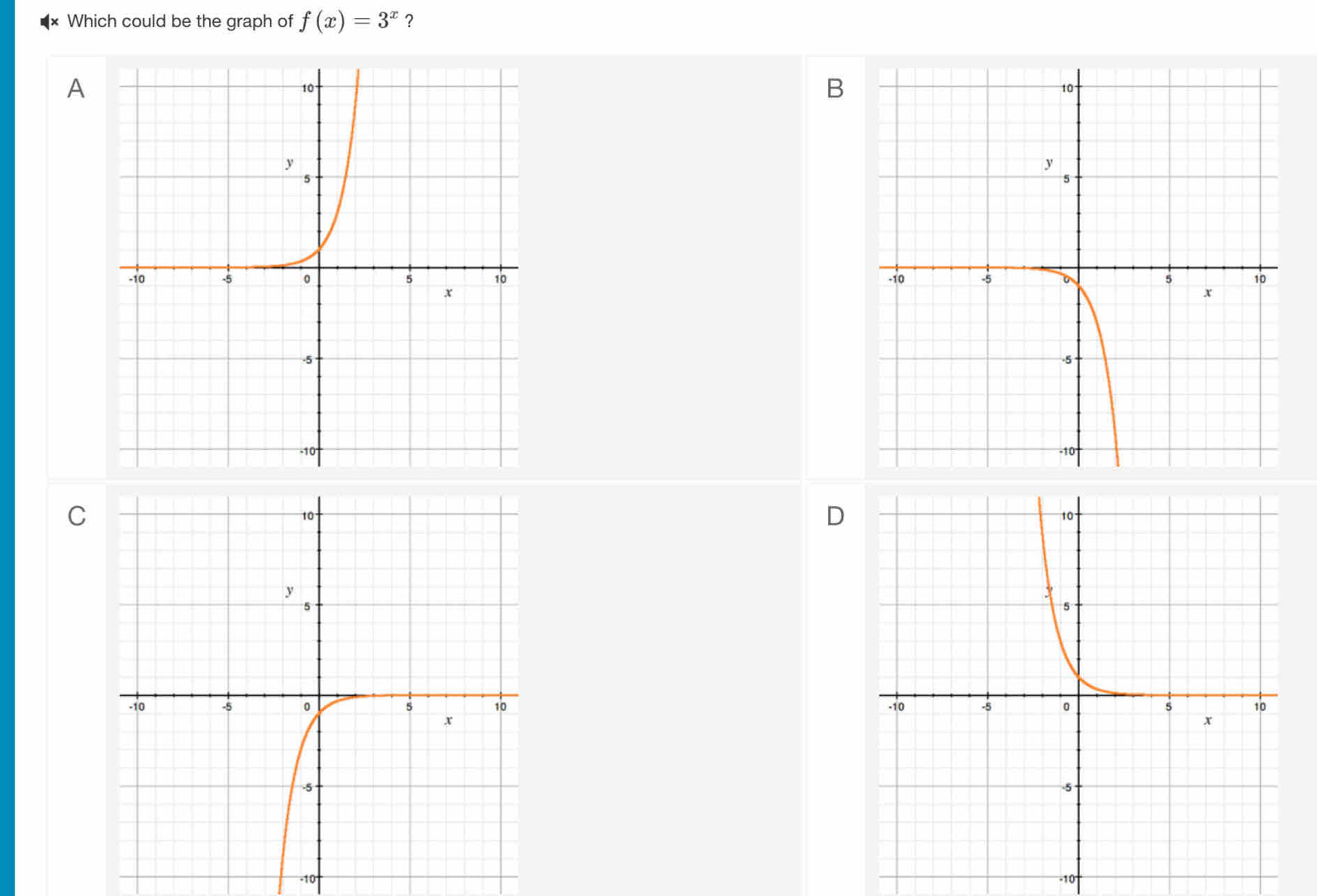 Which could be the graph of f(x)=3^x ？ 
A 
B 


C 
D

-10 -10