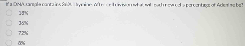 If a DNA sample contains 36% Thymine. After cell division what will each new cells percentage of Adenine be?
18%
36%
72%
8%