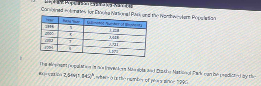 Eléphant Population Estimates-Namibia 
Combined estimates for Etosha Nationale Northwestern Population 
The elephant population in northwestern Namibia and Etosha National Park can be predicted by the 
expression 2,649(1.045)^b , where b is the number of years since 1995.