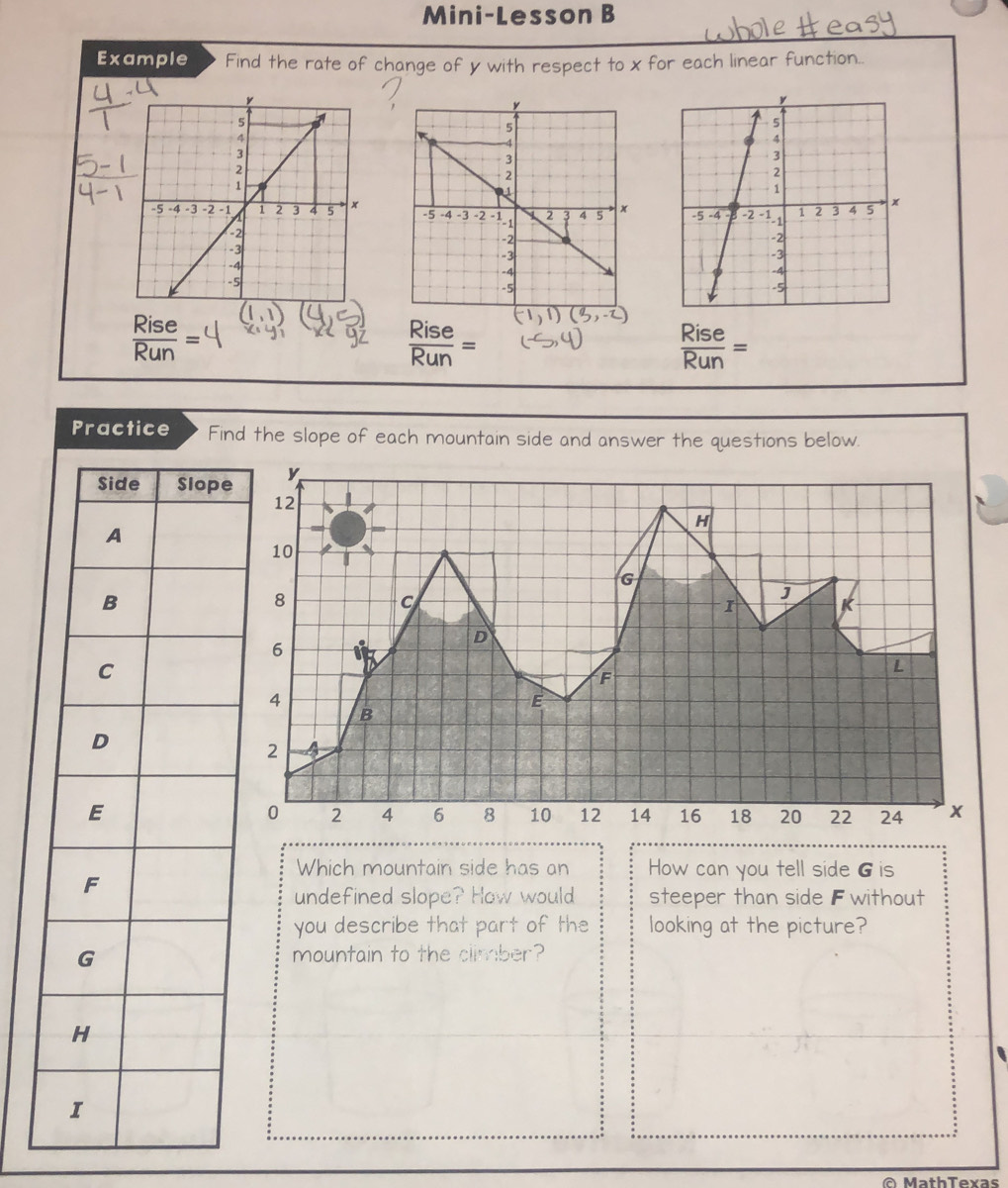 Mini-Lesson B 
Example Find the rate of change of y with respect to x for each linear function.. 
;

 Rise/Run =
 Rise/Run =
 Rise/Run =
Practice Find the slope of each mountain side and answer the questions below.
12
H
10
G
8
C
J
I K
6
D
L
F
4
E
B
2 4
0 2 4 6 8 10 12 14 16 18 20 22 24 x
Which mountain side has an How can you tell side 6 is 
undefined slope? How would steeper than side F without 
you describe that part of the looking at the picture? 
mountain to the climber?