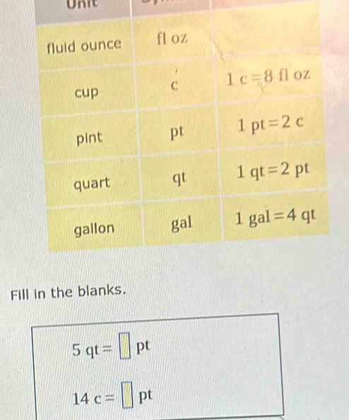 Fill in the blanks.
5qt=□ pt
14c=□ pt