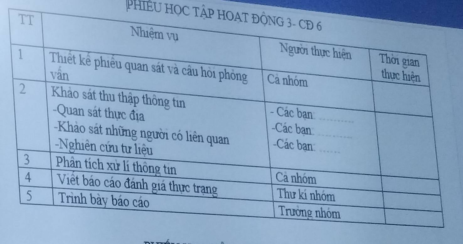 PHIEU HOC TẠ