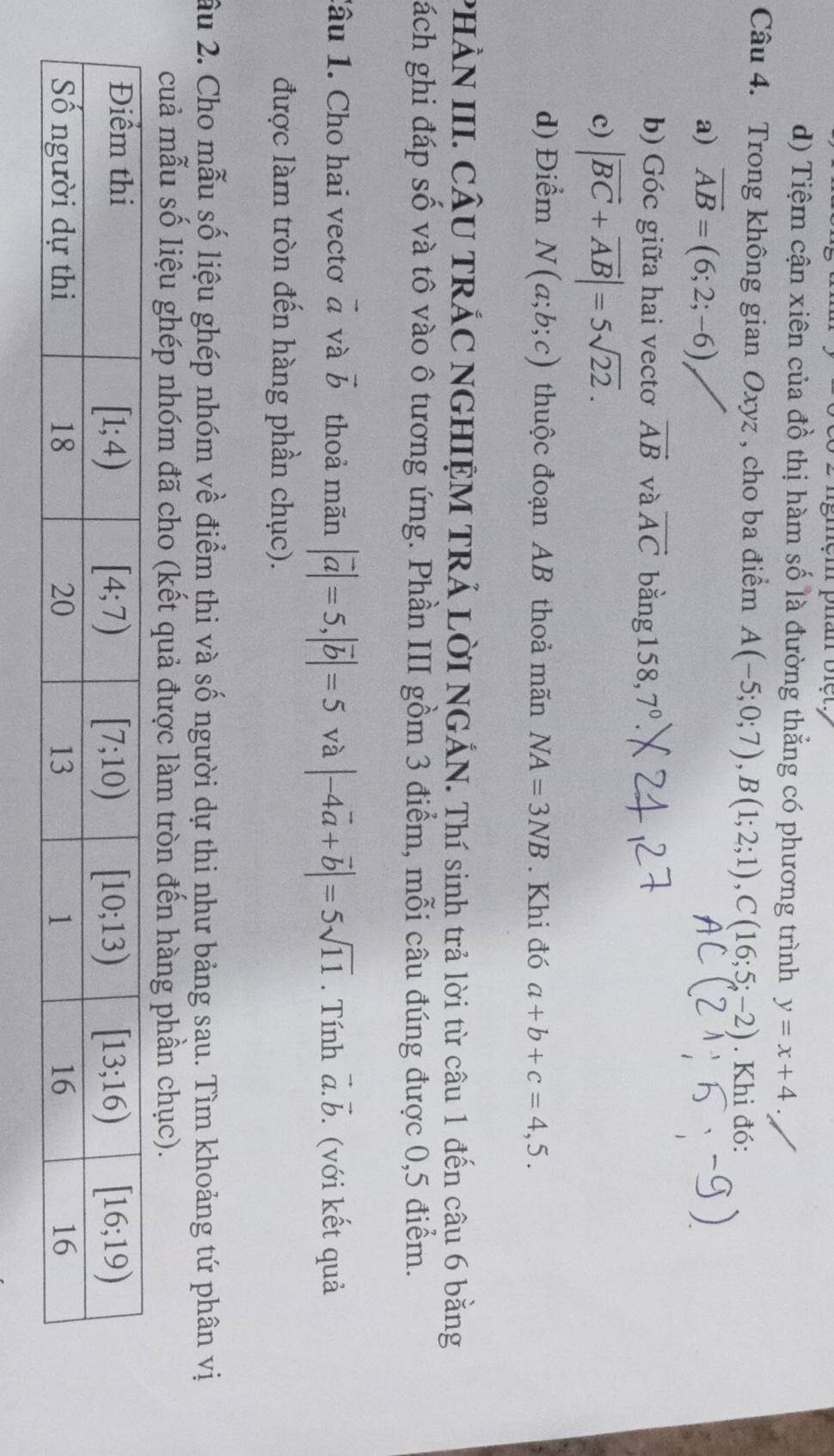 gién phan biet.
d) Tiệm cận xiên của đồ thị hàm số là đường thẳng có phương trình y=x+4.
Câu 4. Trong không gian Oxyz , cho ba điểm A(-5;0;7),B(1;2;1),C(16;5;-2). Khi đó:
a) overline AB=(6;2;-6)
b) Góc giữa hai vectơ vector AB và vector AC bằng 158,7°
c) |vector BC+vector AB|=5sqrt(22).
d) Điểm N(a;b;c) thuộc đoạn AB thoả mãn NA=3NB. Khi đó a+b+c=4,5.
PHÀN III. CÂU TRÁC NGHIỆM TRẢ LờI NGÁN. Thí sinh trả lời từ câu 1 đến câu 6 bằng
ách ghi đáp số và tô vào ô tương ứng. Phần III gồm 3 điểm, mỗi câu đúng được 0,5 điểm.
lâu 1. Cho hai vectơ a và vector b thoả mãn |vector a|=5,|vector b|=5 và |-4vector a+vector b|=5sqrt(11). Tính vector a.vector b. (với kết quả
được làm tròn đến hàng phần chục).
ầu 2. Cho mẫu số liệu ghép nhóm về điểm thi và số người dự thi như bảng sau. Tìm khoảng tứ phân vị
cuả mẫu số liệu ghép nhóm đã cho (kết quả được làm tròn đến hàng phần chục).