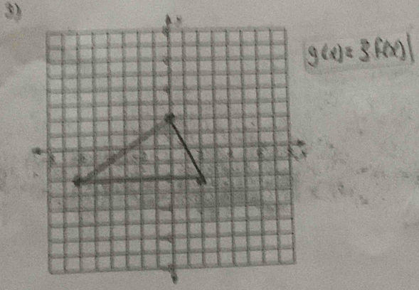 g(x)=3f(x)|