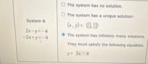 The system has no solution.
The system has a unique solution:
Syster B
(x,y)=(□ ,□ )
2x-y=-4
-2x+y=-4 The system has infinitely many solutions.
They must satisfy the following equation:
y=2x-4