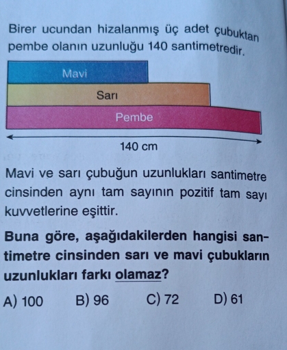 Birer ucundan hizalanmış üç adet çubuktan
pembe olanın uzunluğu 140 santimetredir.
Mavi ve sarı çubuğun uzunlukları santimetre
cinsinden aynı tam sayının pozitif tam sayı
kuvvetlerine eşittir.
Buna göre, aşağıdakilerden hangisi san-
timetre cinsinden sarı ve mavi çubukların
uzunlukları farkı olamaz?
A) 100 B) 96 C) 72 D) 61