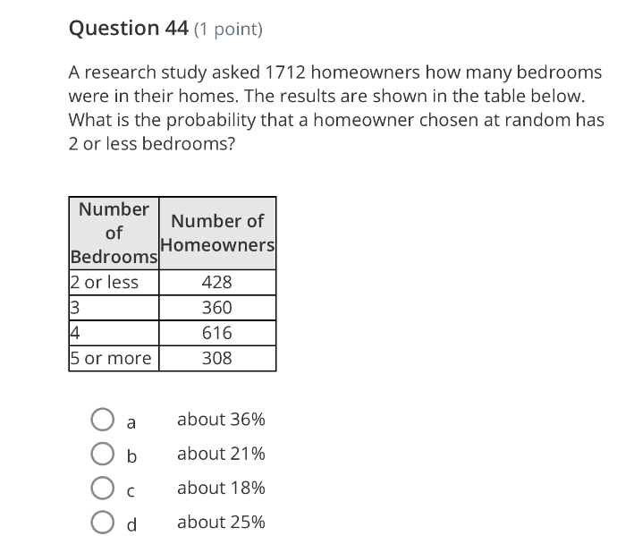 A research study asked 1712 homeowners how many bedrooms
were in their homes. The results are shown in the table below.
What is the probability that a homeowner chosen at random has
2 or less bedrooms?
a about 36%
b about 21%
C about 18%
d about 25%