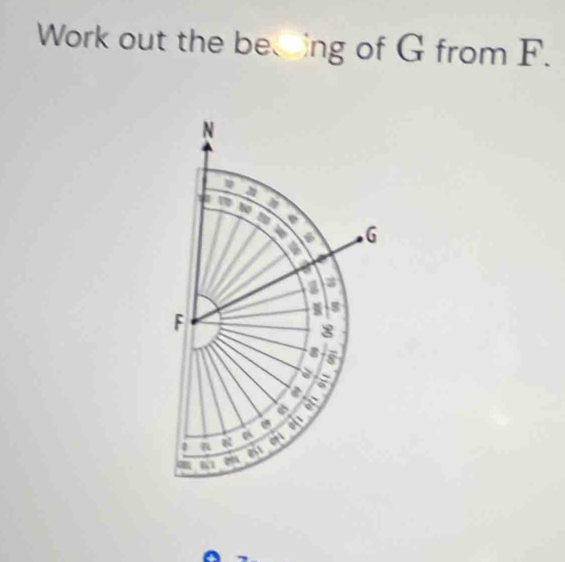 Work out the beding of G from F.