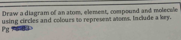 Solved: Draw a diagram of an atom, element, compound and molecule using ...