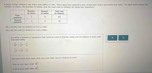 A party rental company has chairs and tables to rent. There were two customers who rented both chairs and tables last week. The table below shows the 
number of chairs, the number of tablies, and the total cost (in dollars) for those two customers. 
Let x be the cost (in dollars) to rent a chair. 
Let y be the cost (in dollars) to rent a table. 
and each table. (a) Write a systern of equations that could be used to find the rental cost (in dollars) of each chair × 5
□ x+□ y=□
□ x+□ y=□
(b) How much does each chair and each table cost (in dollars) to rent? 
Cost to rent each chair s□
Cost to rent each table: s□