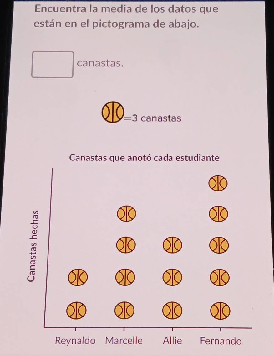 Encuentra la media de los datos que 
están en el pictograma de abajo. 
□ canastas. 
 enclosecircle1=3 canastas 
Canastas que anotó cada estudiante 
Reynaldo Marcelle Allie Fernando