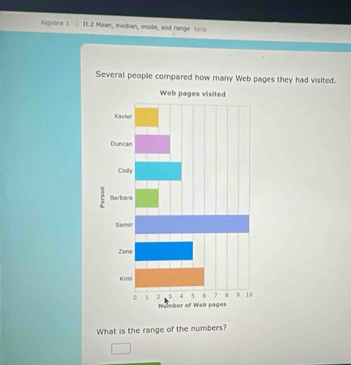 Algebra 1 II.2 Mean, median, mode, and range MO 
Several people compared how many Web pages they had visited. 
What is the range of the numbers?