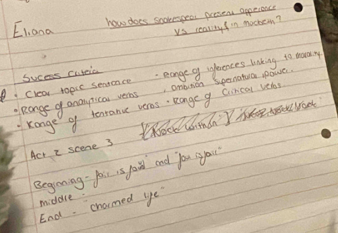 El, ana how does snokespeor presens appecence
vs reality I in mocheth?
Sucess cuteia
Clear topic sentence eangeo iaferences linking to moalty
Range of analyical vers, amburon speinatual powe
kange of tenranue veros Ronge g Cincal verbs
Acr 2 scene 3 (Rocd Undn') TNWo0k
Beginning -for is foid and you igyai?
middle
Endl charmed liye