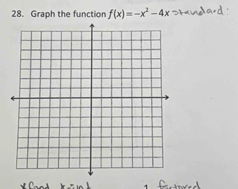 Graph the function f(x)=-x^2-4x