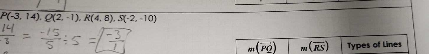 P(-3,14),Q(2,-1),R(4,8),S(-2,-10)