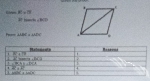 Given: overline BC=overline CD
overline AC bisecta ∠ BCD
Prove: △ ABC≌ △ ADC