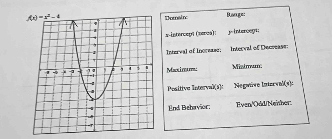 Domain: Range:
y-intercept:
x-intercept (zeros):
Interval of Increase; Interval of Decrease:
Maximum: Minimum:
Positive Interval(s): Negative Interval(s):
End Behavior: Even/Odd/Neither: