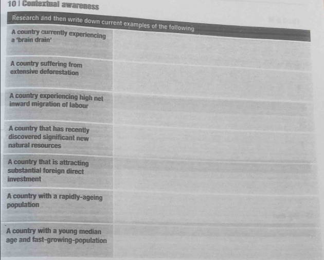 Contextual awareness 
A 
a 
A 
e 
A 
i 
A 
d 
n 
A 
s 
in 
A 
po 
A 
ag