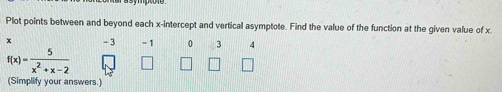 Plot points between and beyond each x-intercept and vertical asymptote. Find the value of the function at the given value of x.
x
-3 -1 0 3 4
f(x)= 5/x^2+x-2 
(Simplify your answers.)